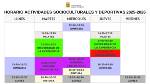 Actividades Socioculturales y Deportivas para adultos durante los meses de invierno. ¡Inscríbete y mantente activo!